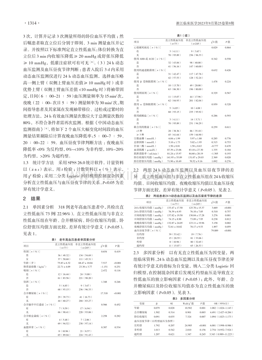 老年高血压直立性低血压与血压昼夜节律的相关性分析.pdf_第2页