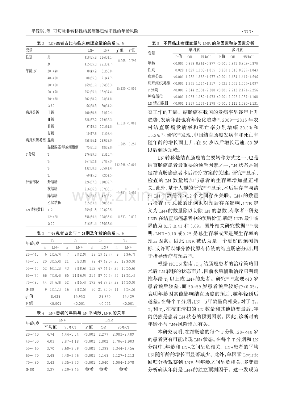 可切除非转移性结肠癌淋巴结阳性的年龄风险.pdf_第3页