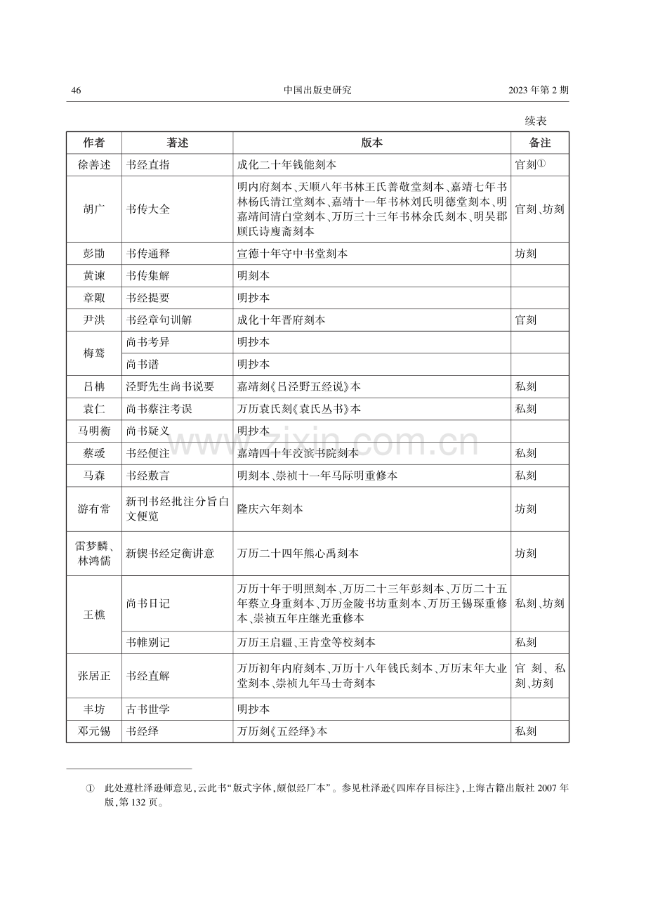 科举、出版与学术：科举考试对明代《尚书》著述刊刻与流传之影响.pdf_第3页