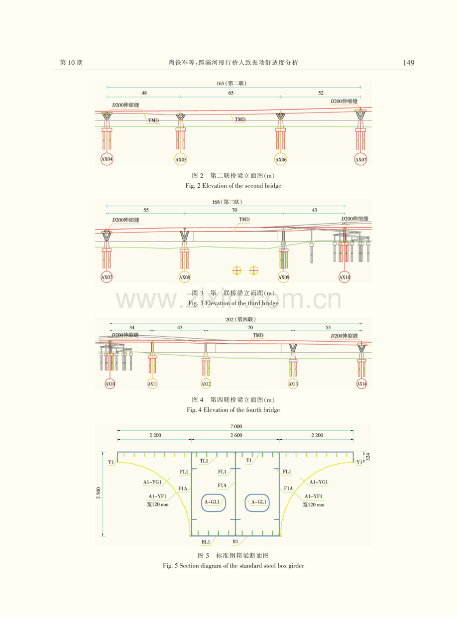 跨灞河慢行桥人致振动舒适度分析.pdf_第3页