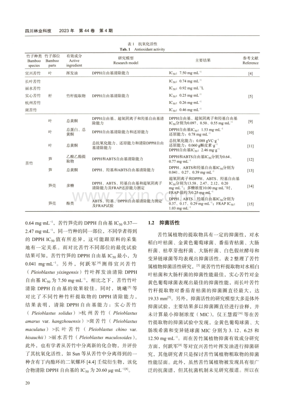 苦竹属植物生物活性及其应用研究进展.pdf_第2页