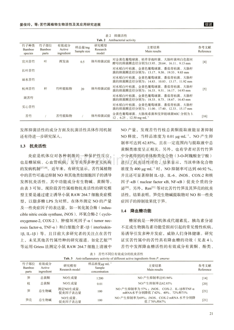 苦竹属植物生物活性及其应用研究进展.pdf_第3页