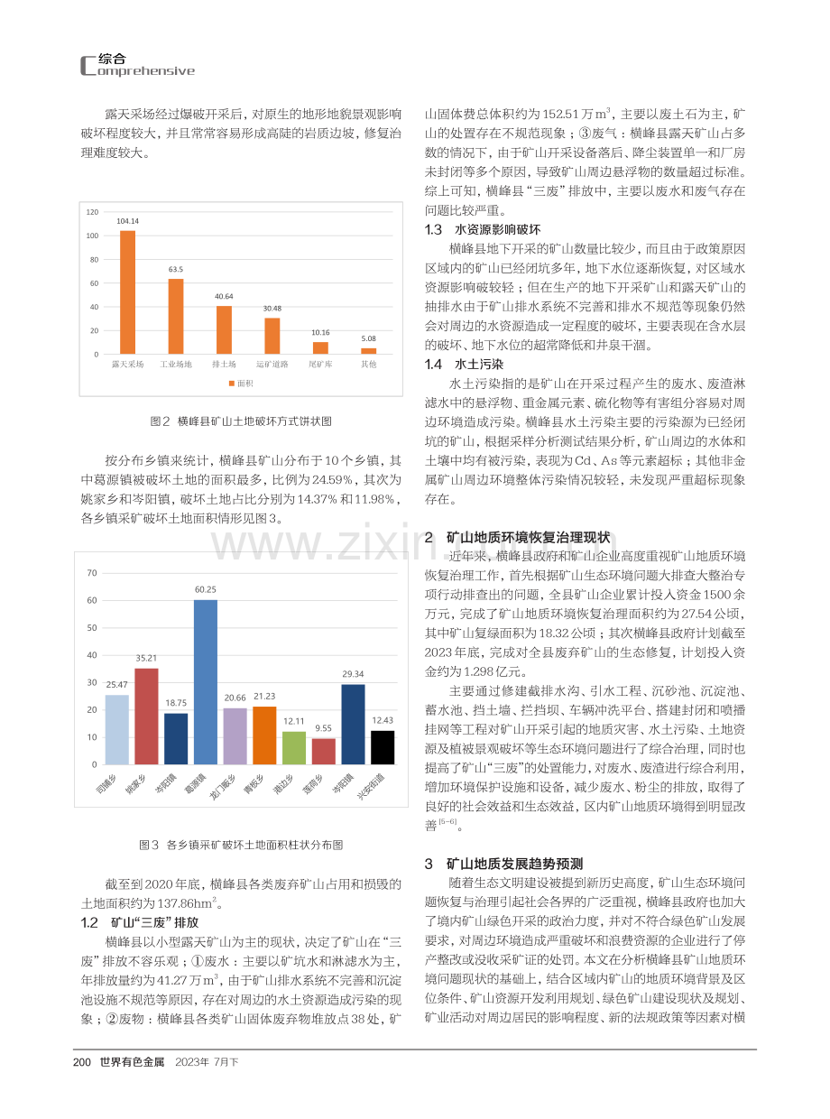 矿山地质环境现状及防治对策——以横峰县为例.pdf_第2页