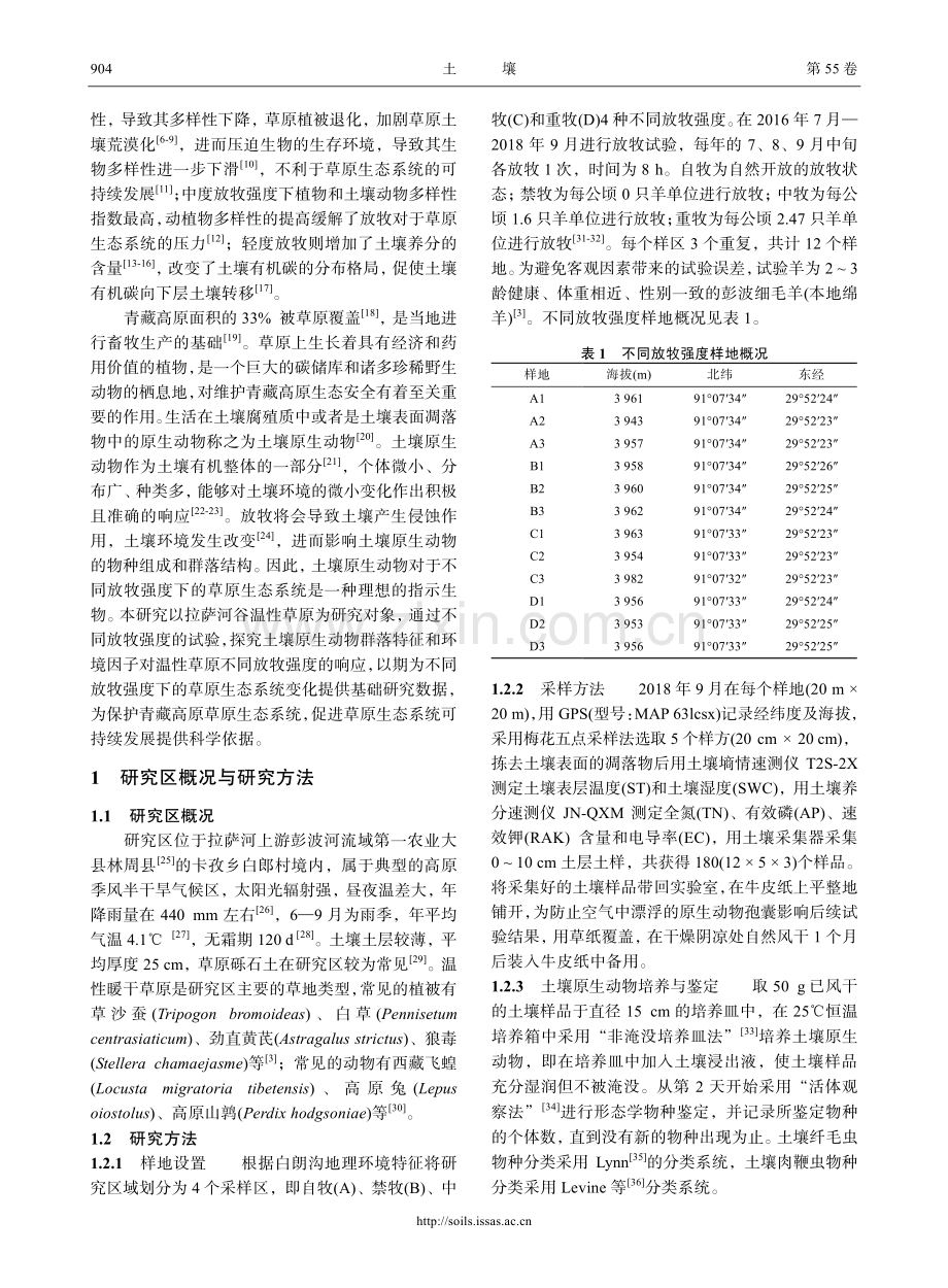 拉萨温性草原土壤原生动物群落对不同放牧强度的响应.pdf_第2页