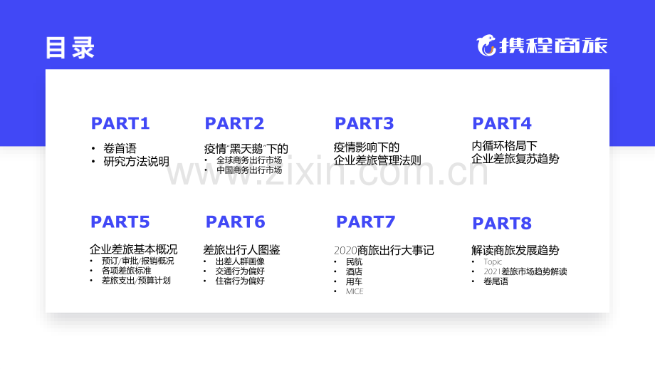 2020-2021年中国商旅管理市场白皮书.pdf_第2页