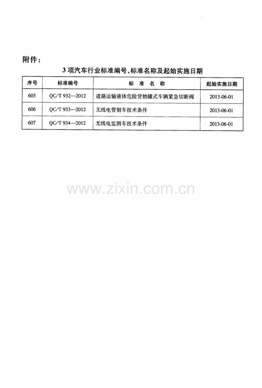 QC∕T 933-2012 无线电管制车技术条件.pdf_第3页