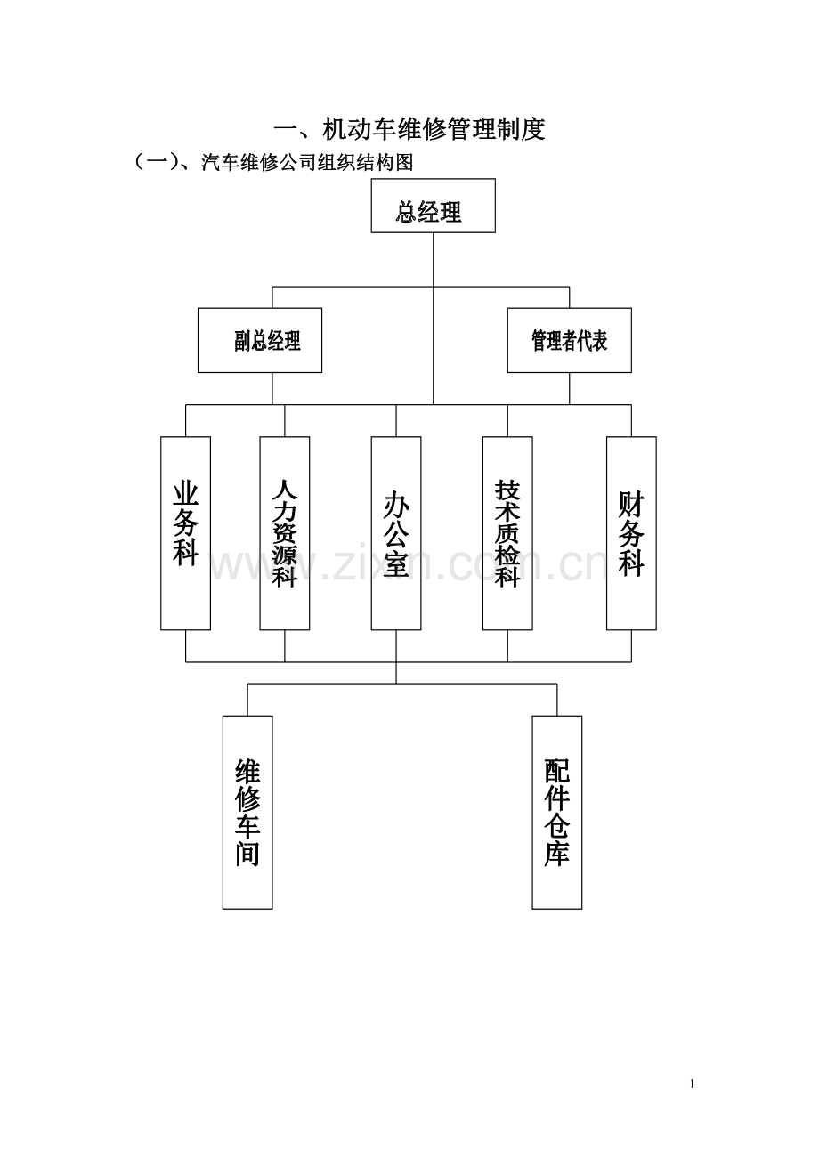 机动车维修管理制度全套及环境保护措施.doc_第3页