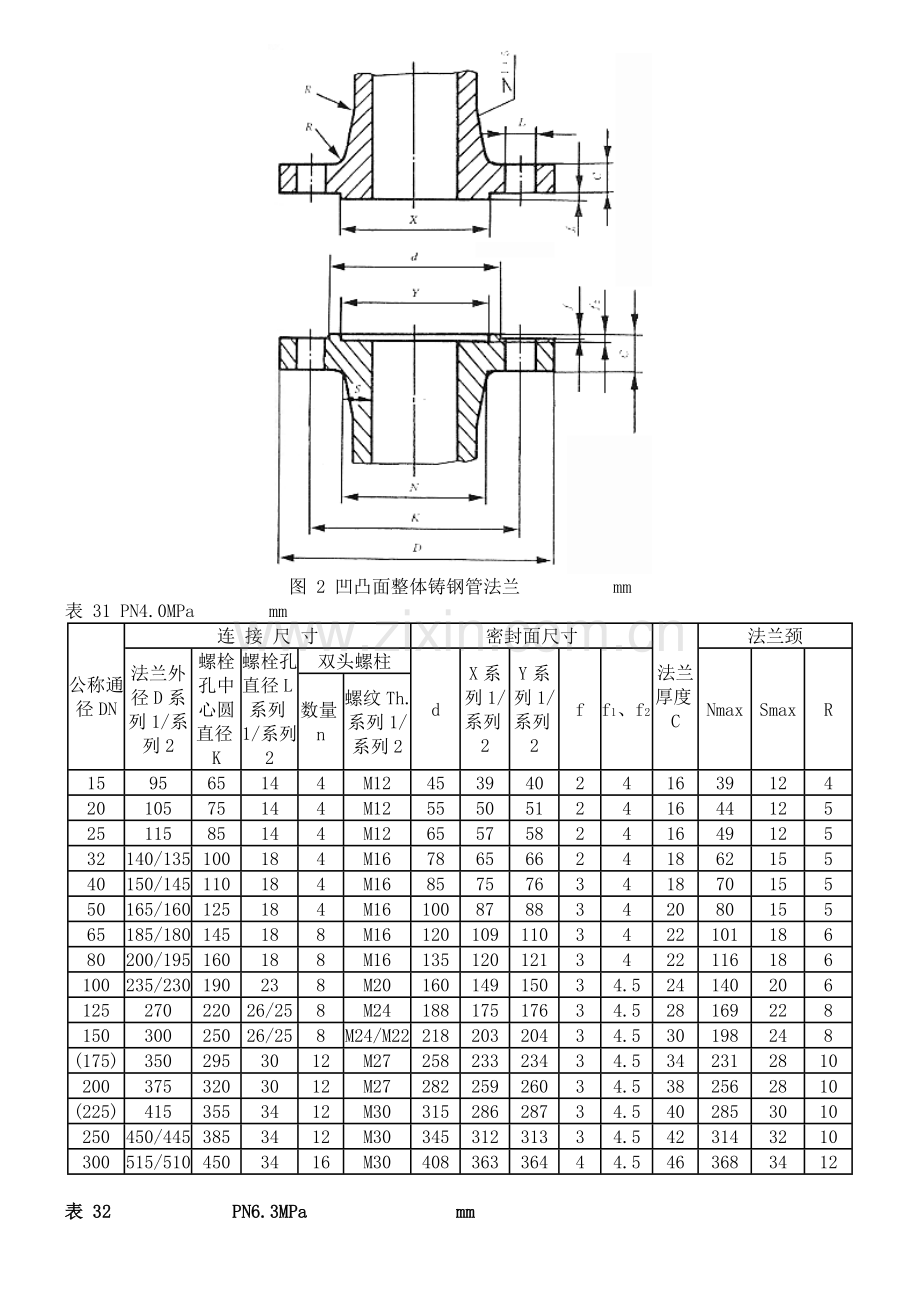 法兰标准尺寸表.doc_第3页