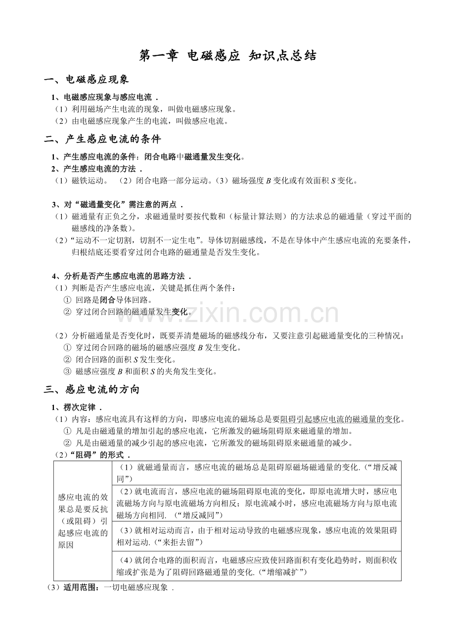 物理选修32电磁感应总结加习题全解.doc_第1页