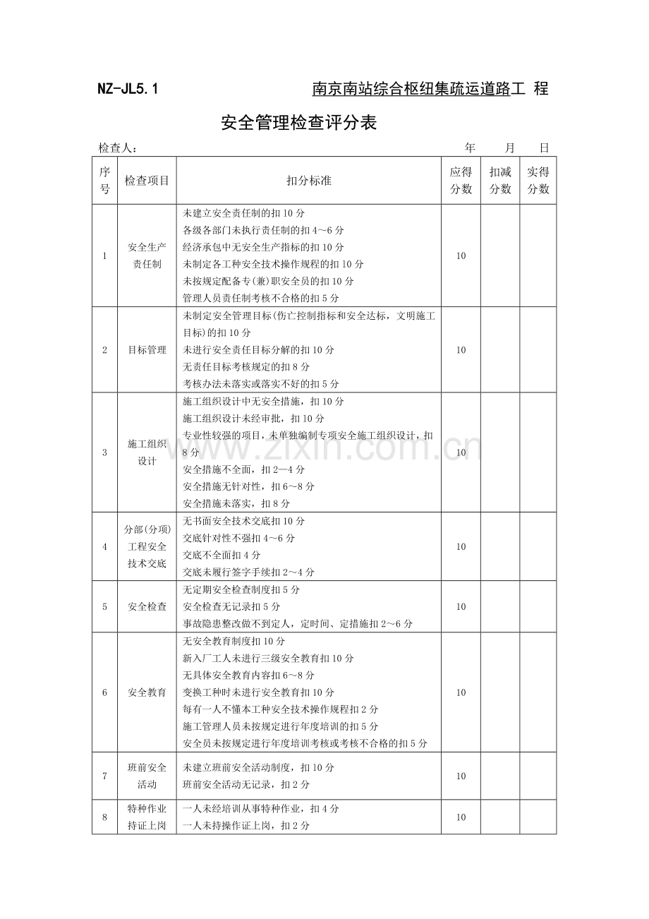 交通工程施工安全检查评分表.doc_第2页