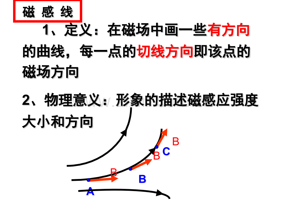 几种常见的磁场时.pptx_第3页