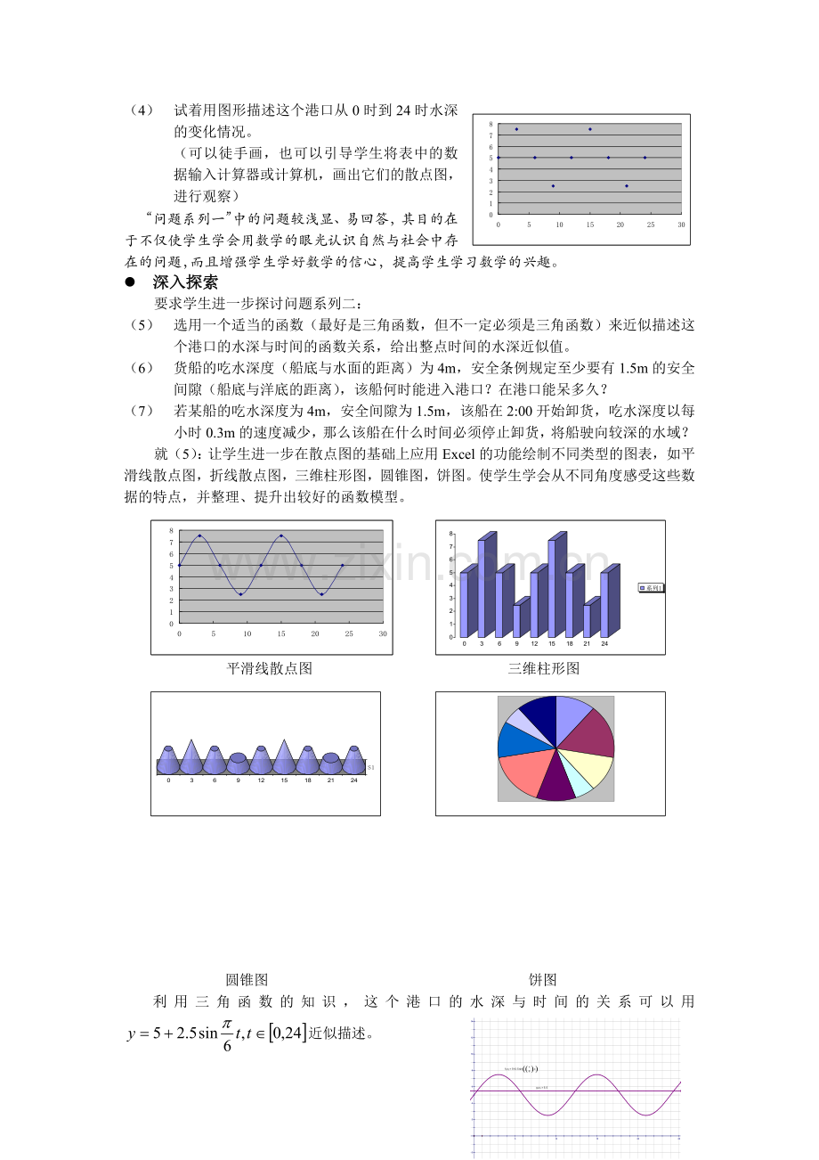 高中数学人教必修416三角函数模型的简单应用教案2.doc_第3页