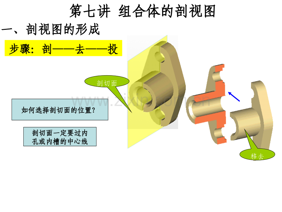 高级制图员之组合体的剖视图.pptx_第3页