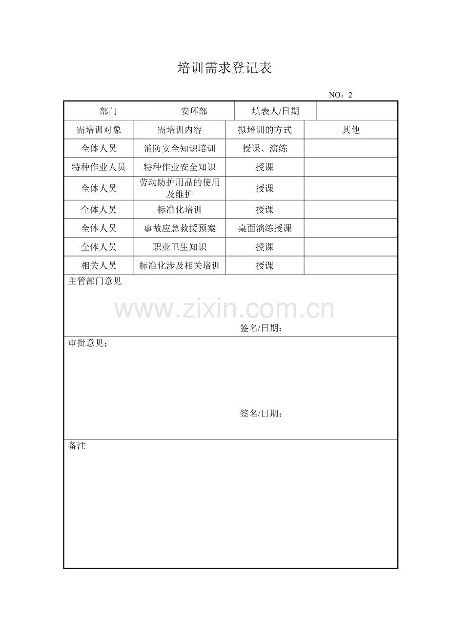 2011需求调查表培训计划培训表效果评估.doc_第2页