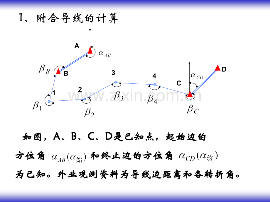 附和导线内业计算.pptx_第1页