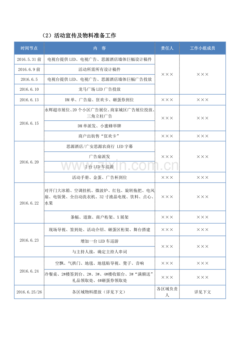 商城活动执行方案.doc_第3页