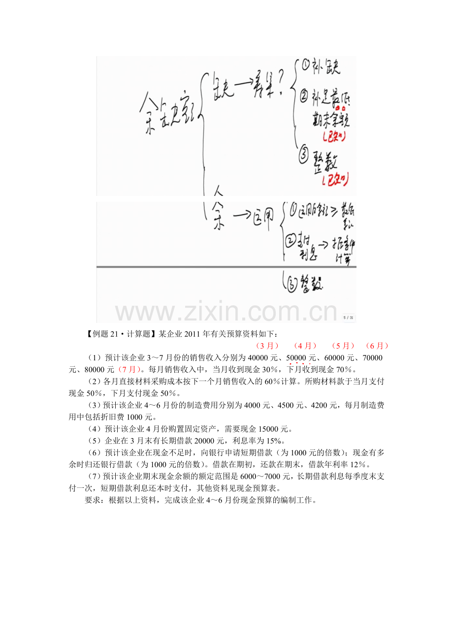 25预算管理5.doc_第1页