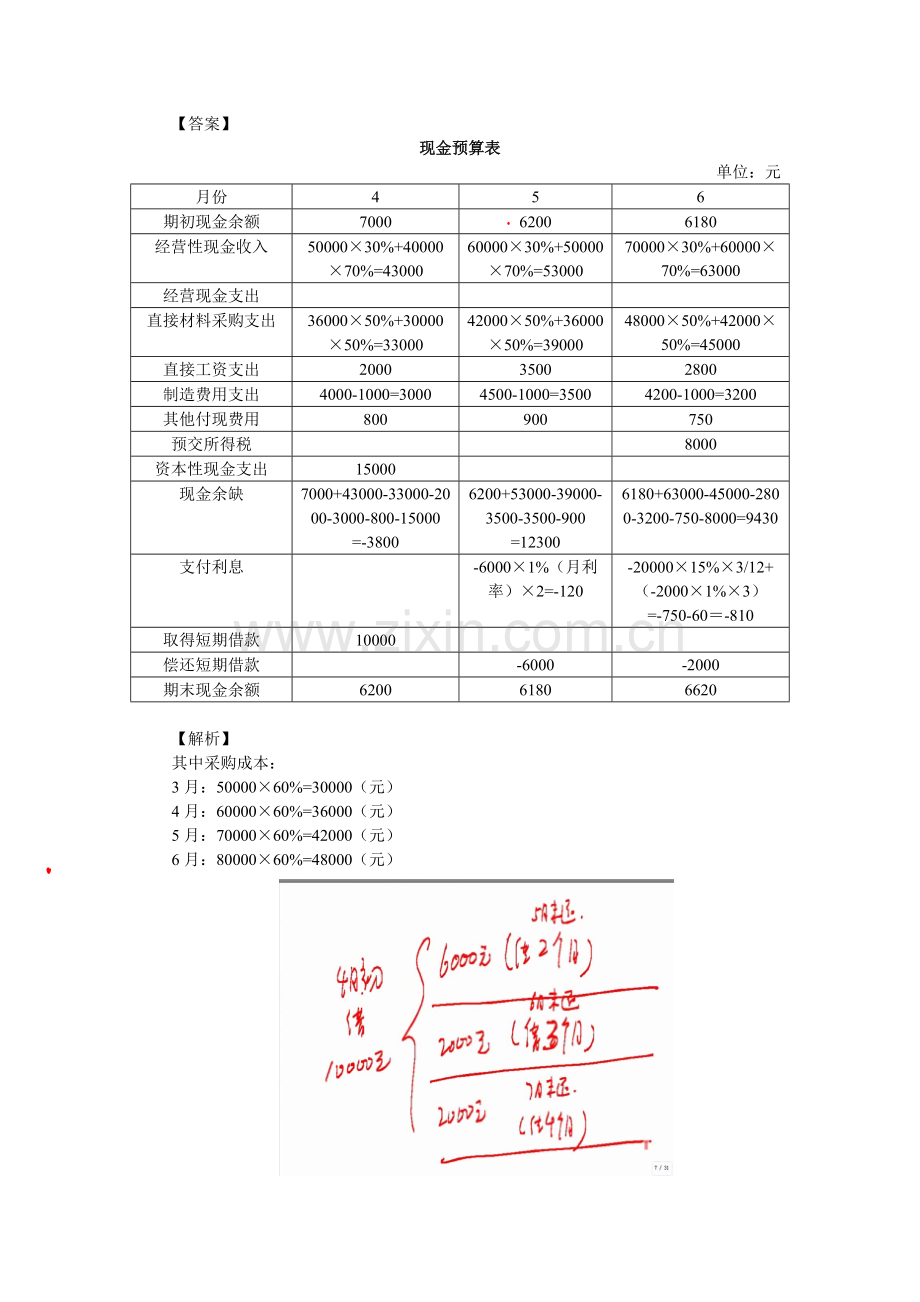 25预算管理5.doc_第3页