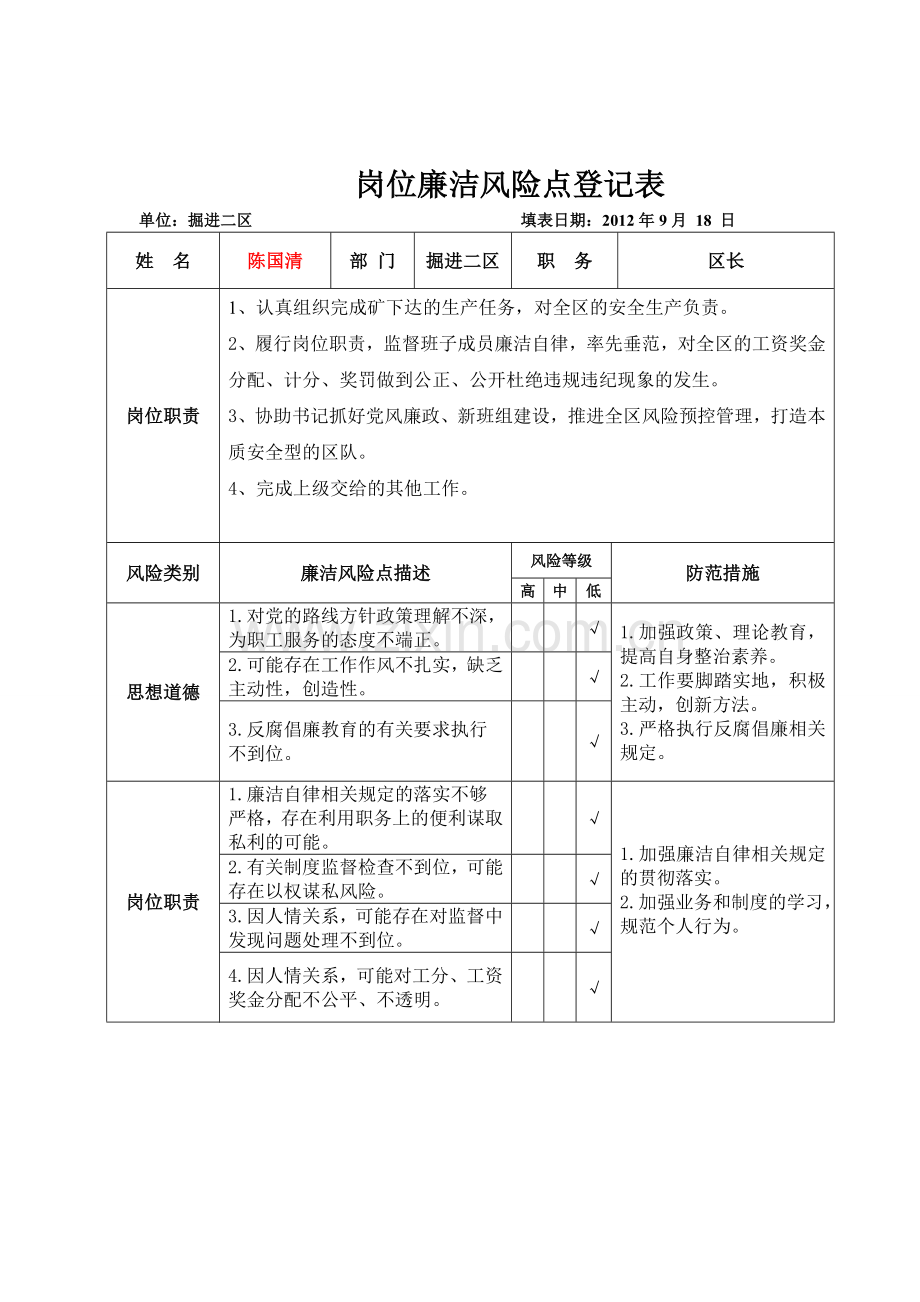 掘进二区岗位廉洁风险点登记表.doc_第2页