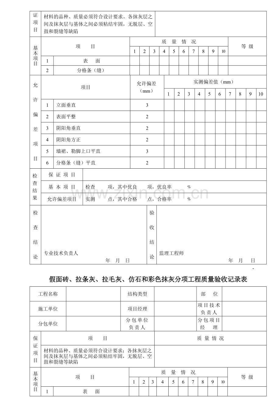 001分项工程质量验收记录表4建筑装修工程.doc_第3页