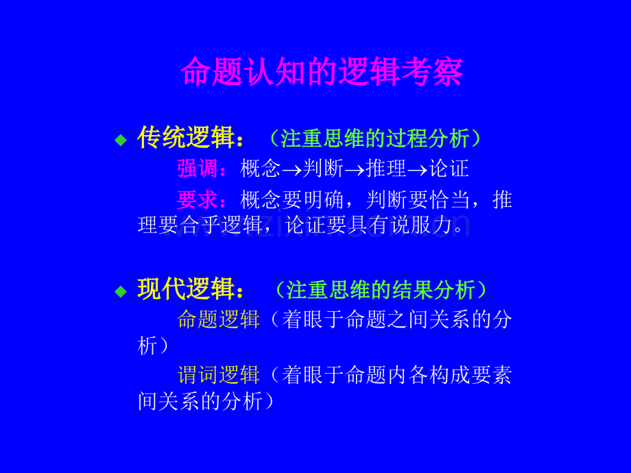 逻辑学二章.pptx_第2页