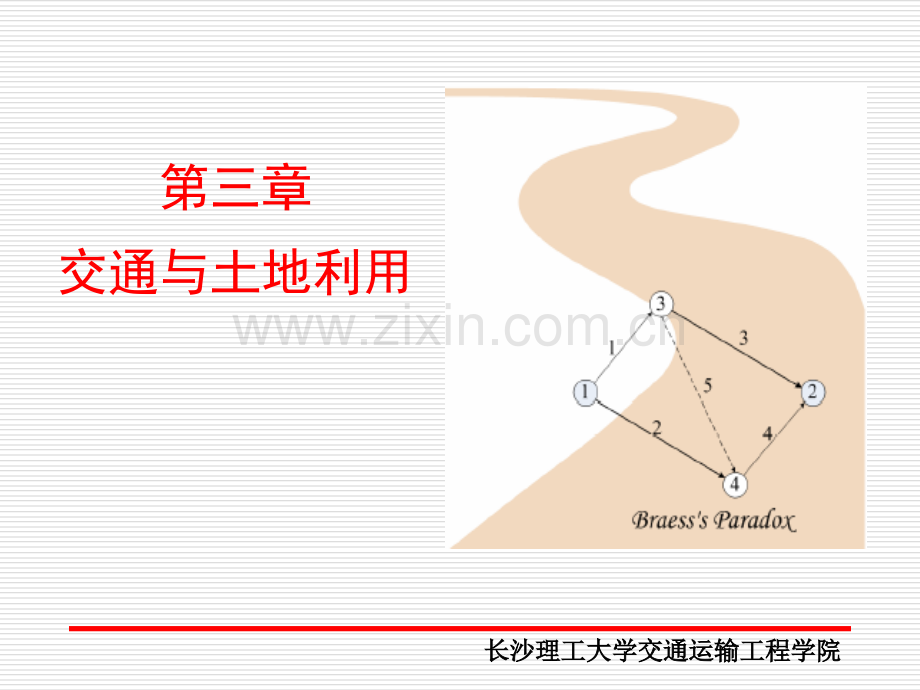 交通与土地利用含基本预测模型.pptx_第1页