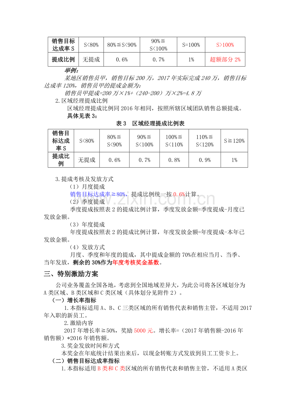 销售部薪酬激励方案.doc_第2页