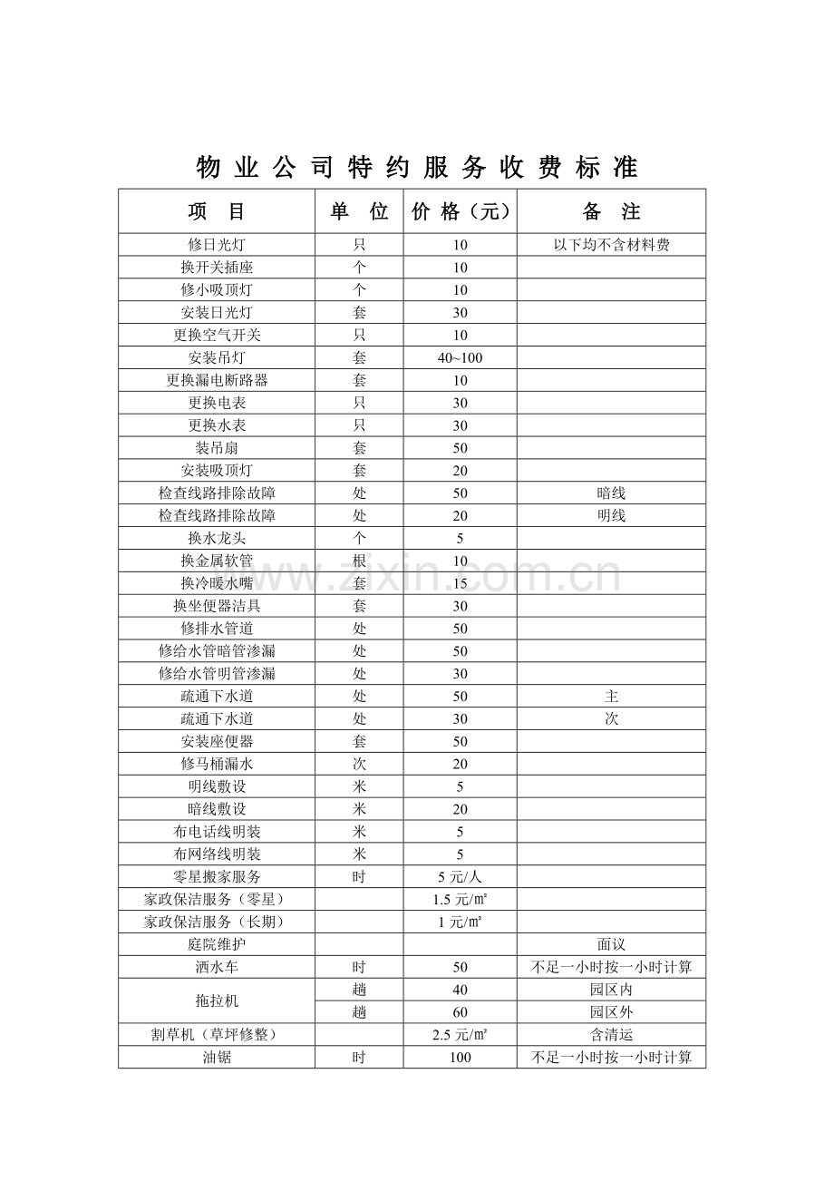 物业公司特约服务收费标准.doc_第1页