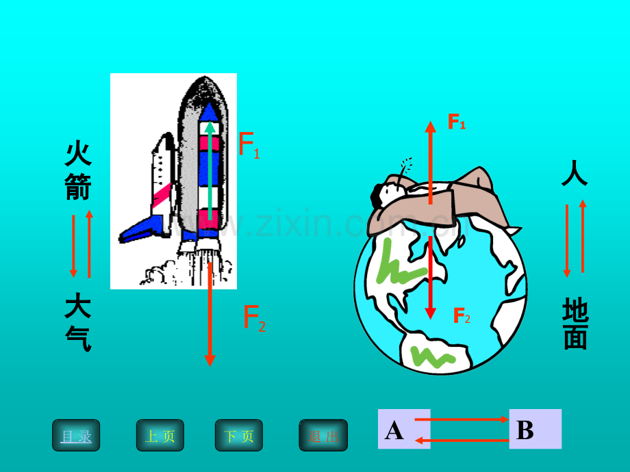 高一牛顿件.pptx_第3页