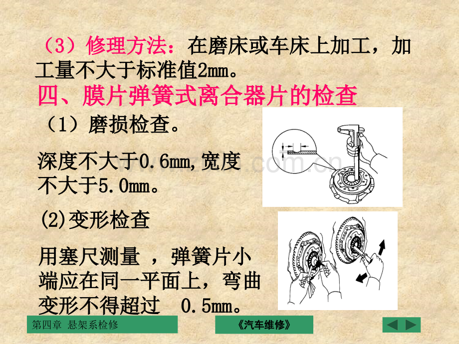 传动系检修详解.pptx_第3页