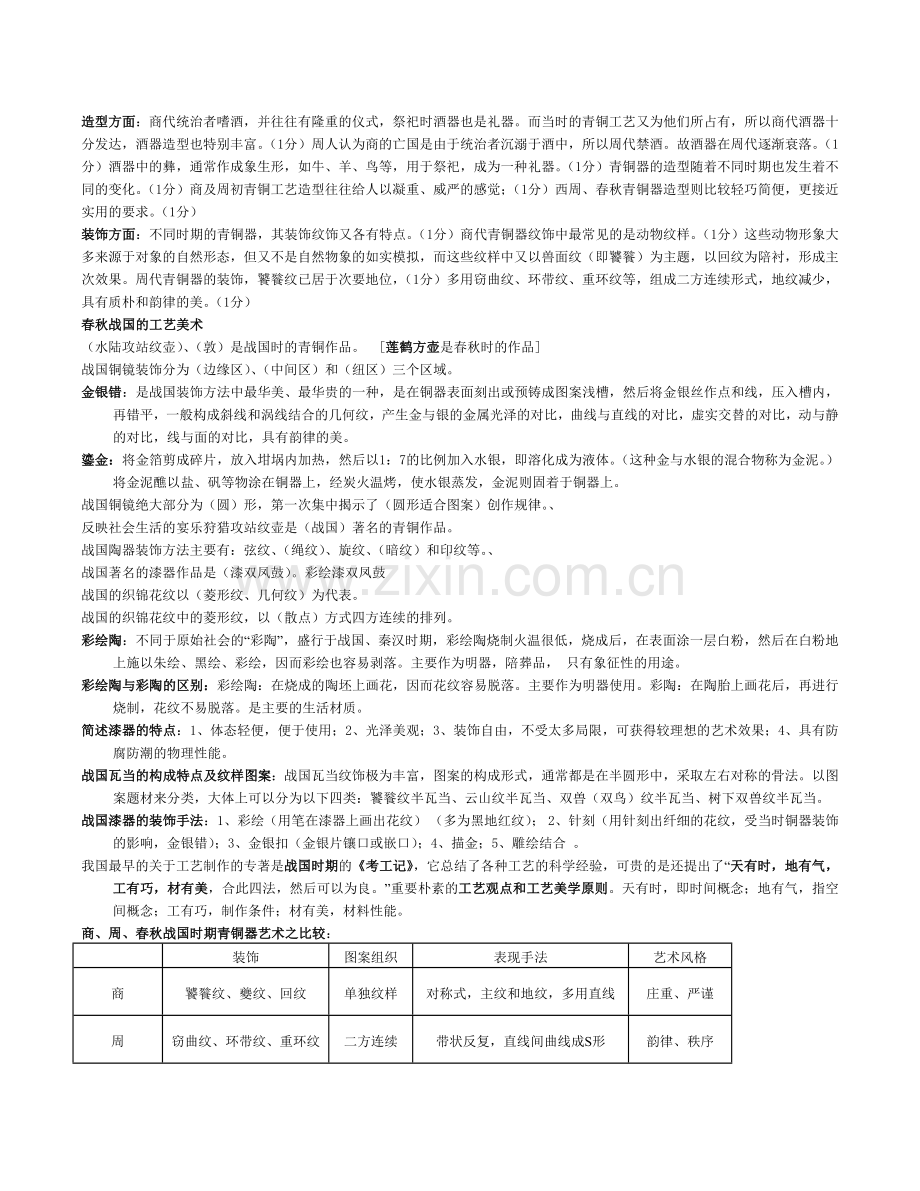 中国工艺美术史考试要点整理过比较全.doc_第2页