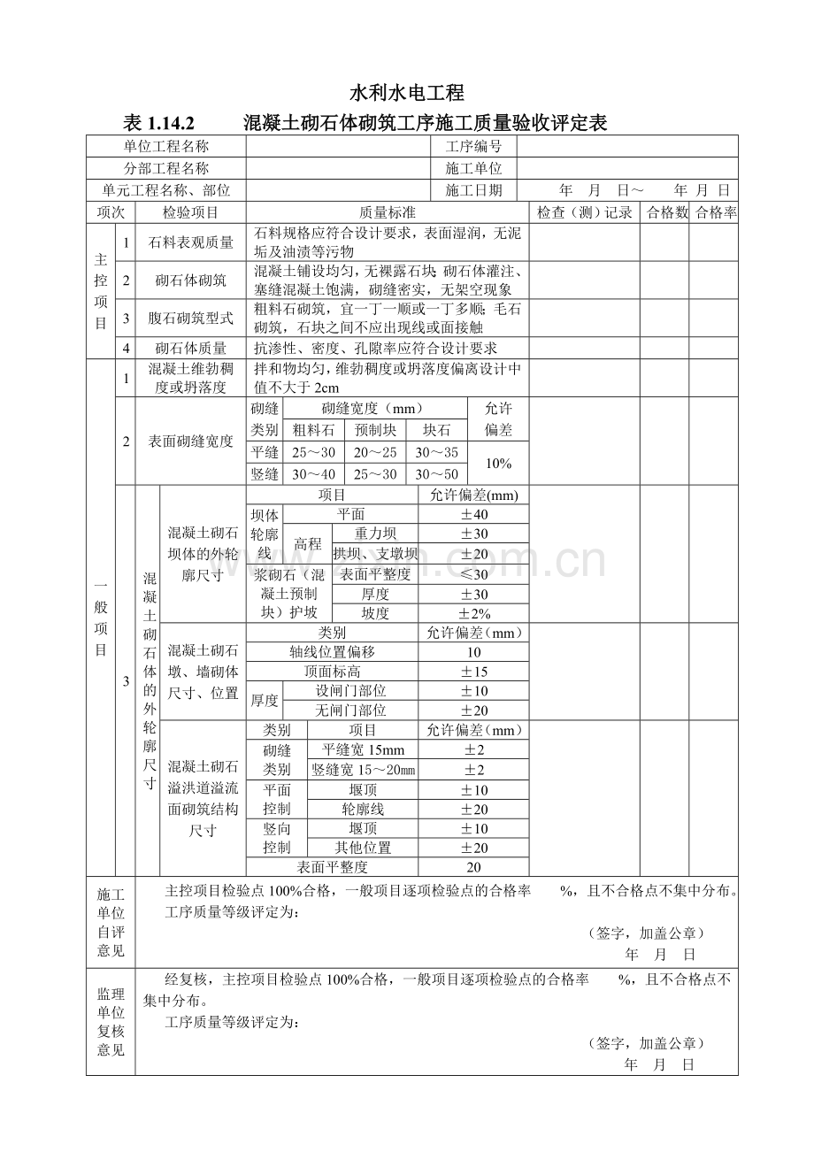 水利水电工程混凝土砌石体单元工程施工质量验收评定表.doc_第3页