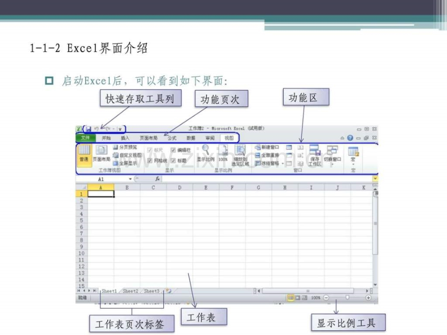 Excel培训教程入门IT计算机专业资料.pptx_第3页