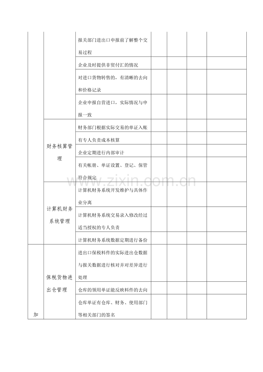 内控制度情况调查表.doc_第2页