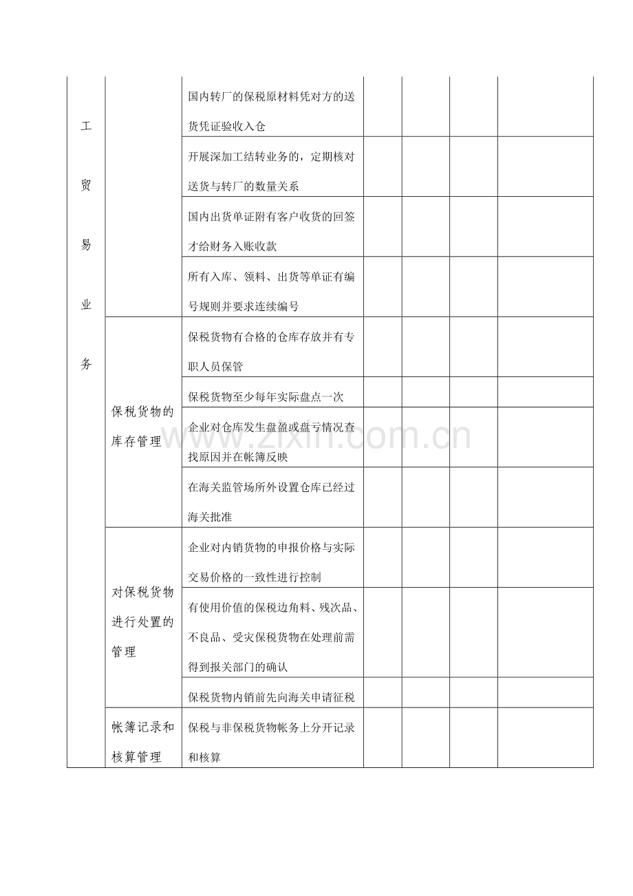 内控制度情况调查表.doc_第3页