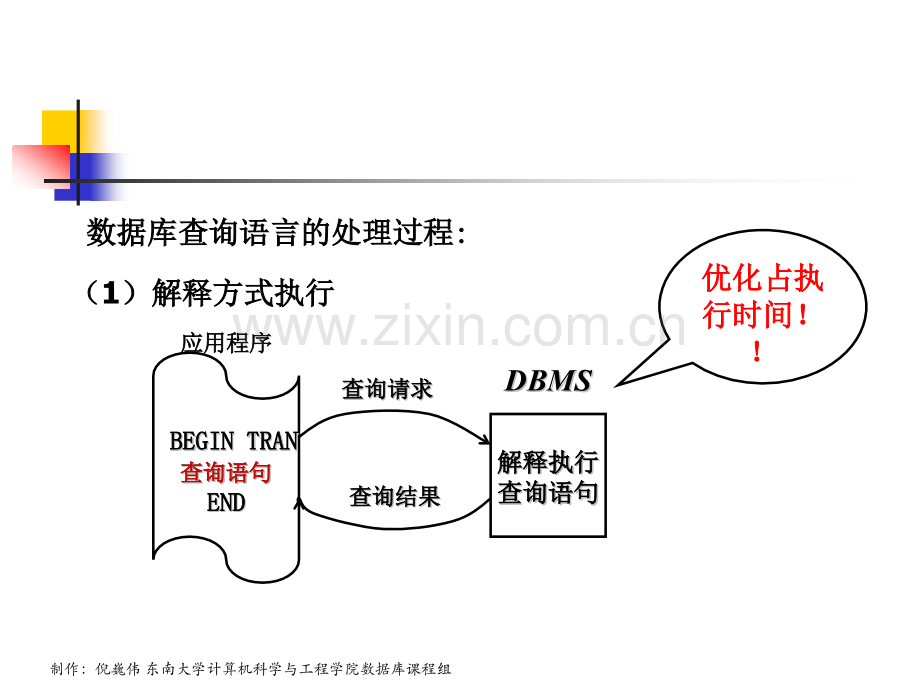 第6-查询处理和优化.pptx_第2页