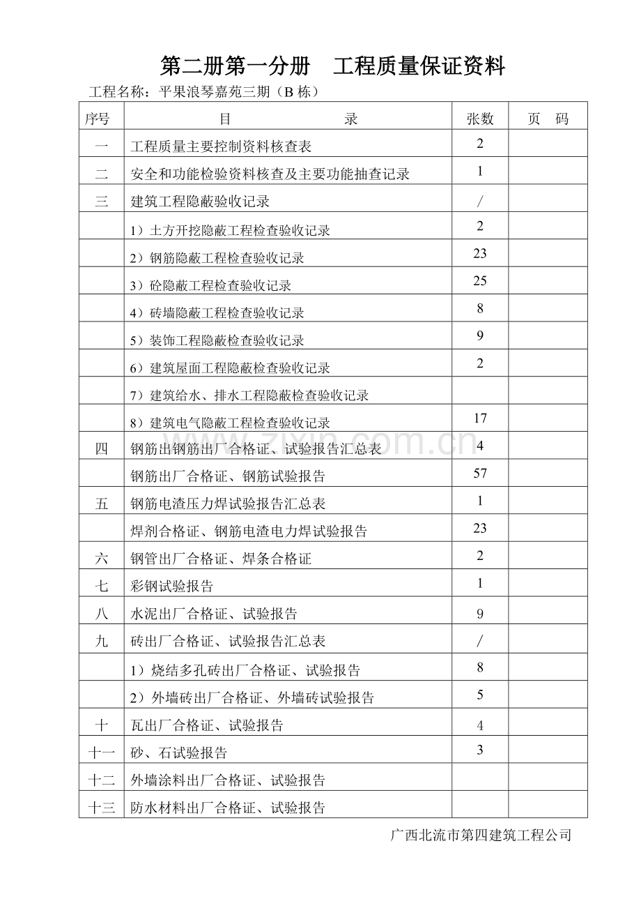 工程质量保证资料第二册第一分册.doc_第1页