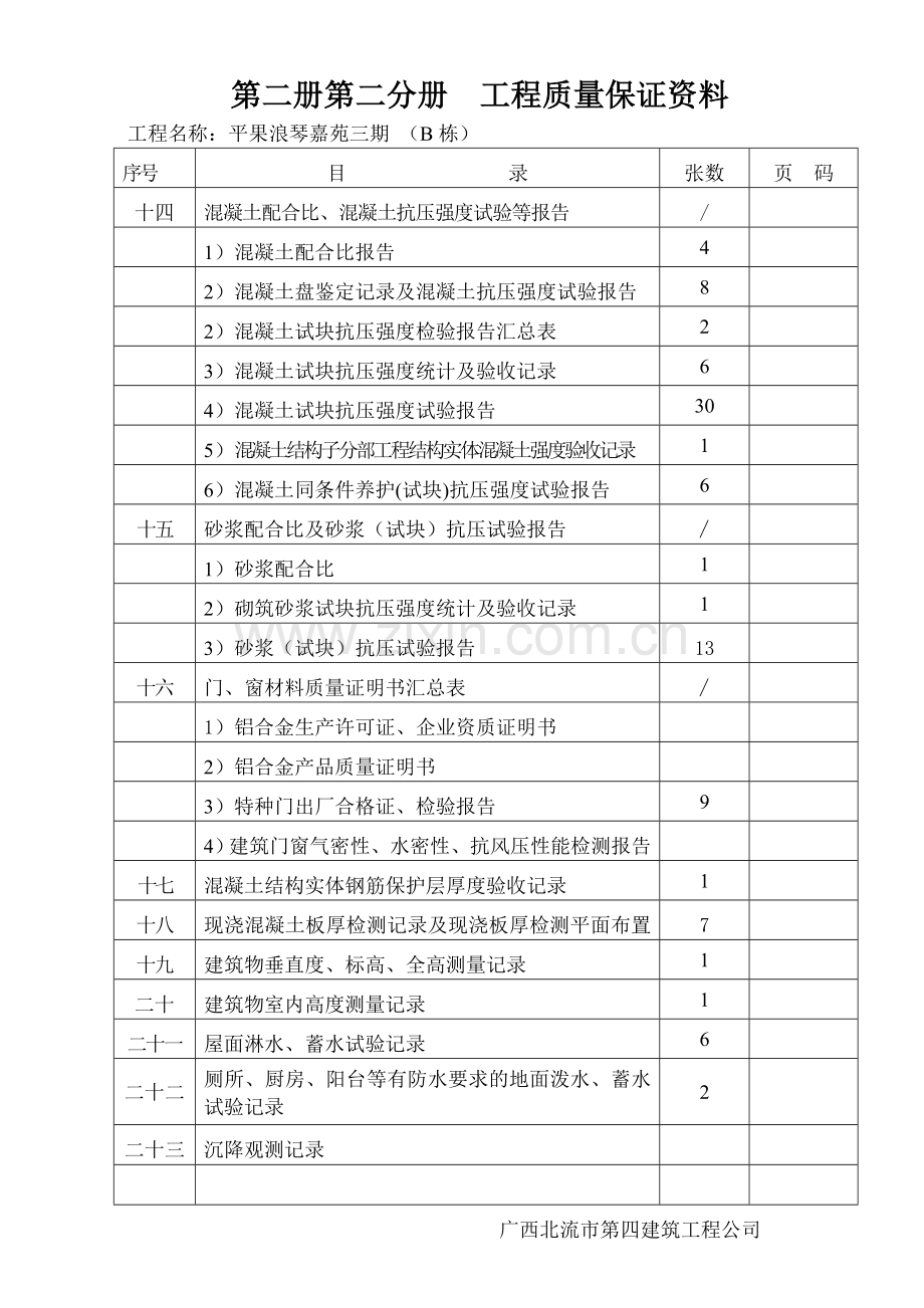 工程质量保证资料第二册第一分册.doc_第2页