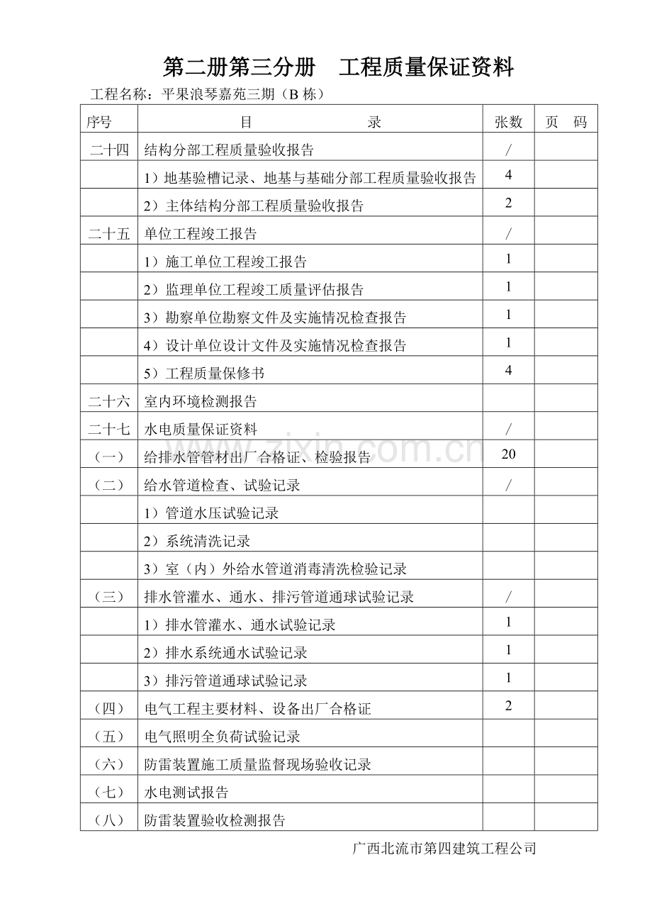 工程质量保证资料第二册第一分册.doc_第3页