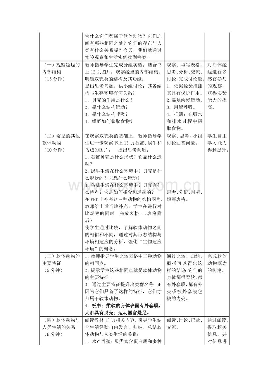 八年级生物上册-513-软体动物和节肢动物时教学设计-新版新人教版1.doc_第2页