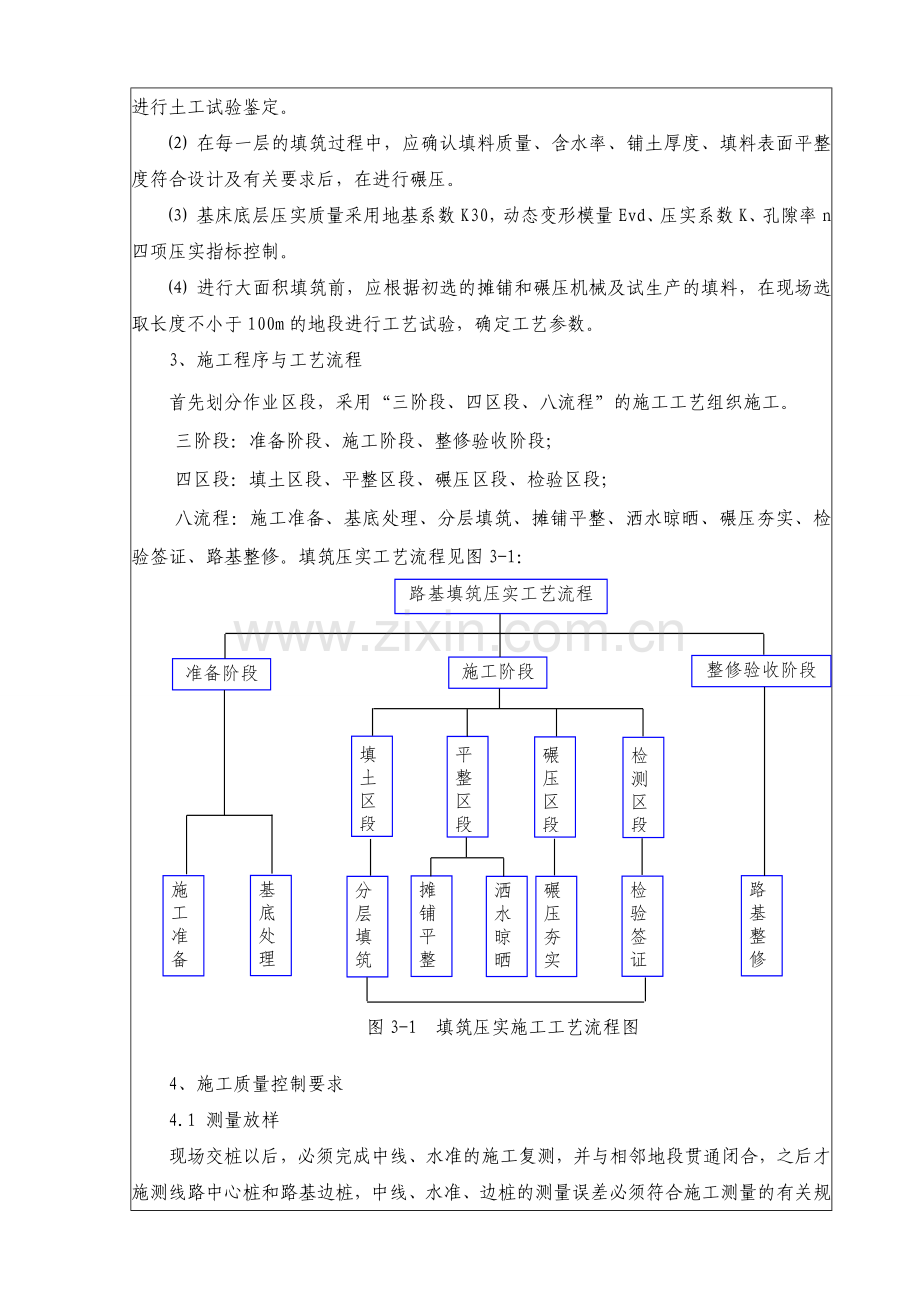 路基AB料填筑技术交底.doc_第3页