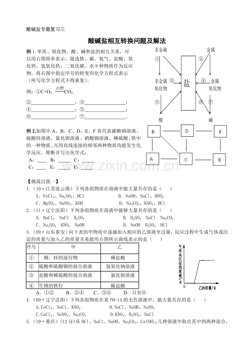 初三化学共存除杂与相互转化问题及解法.doc_第2页