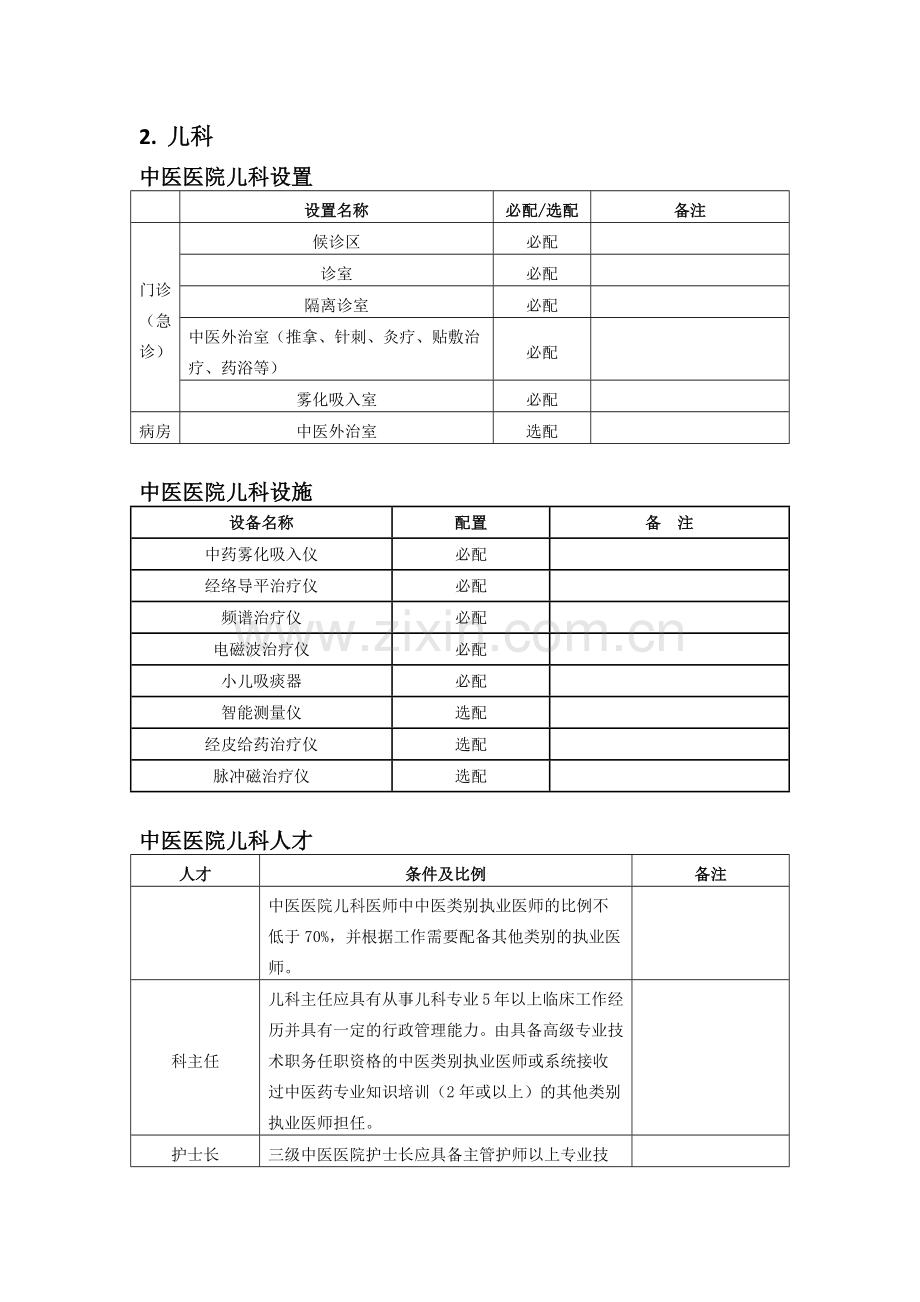 26个科室建设指南.docx_第3页