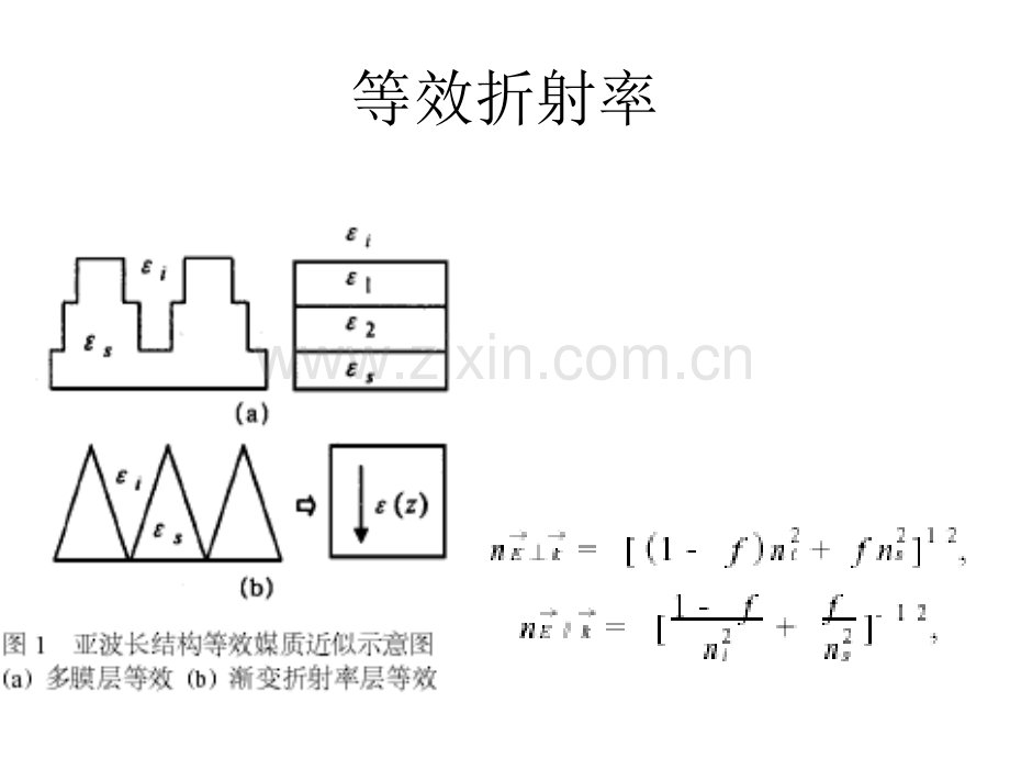 亚波长结构和光子晶体.pptx_第3页