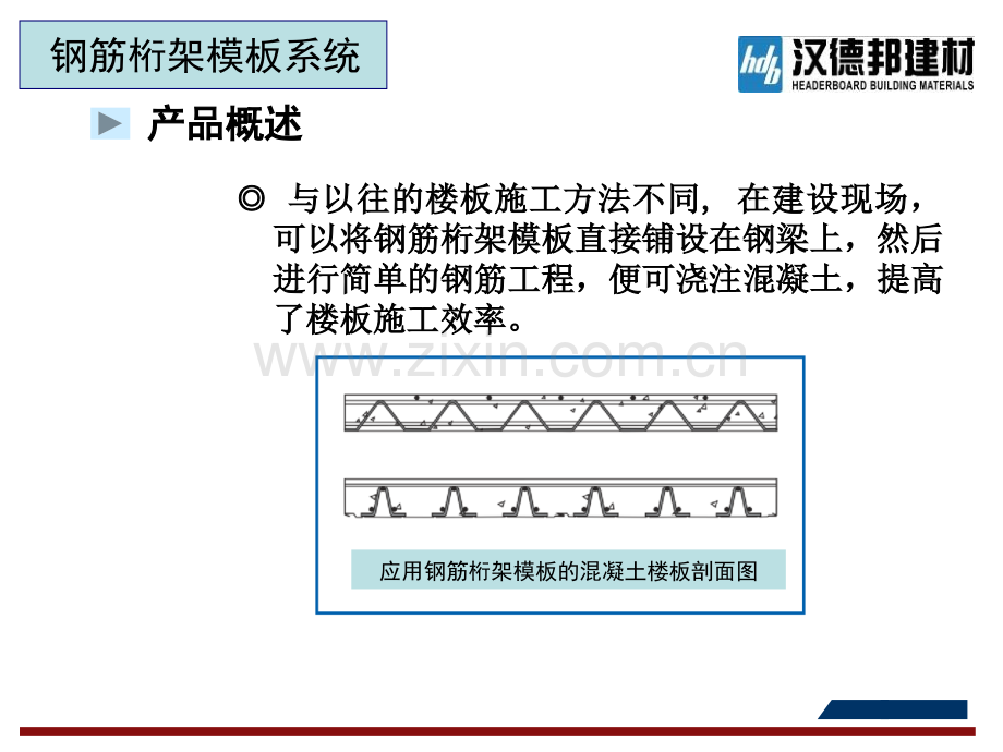 钢筋桁架1产品简介.pptx_第3页