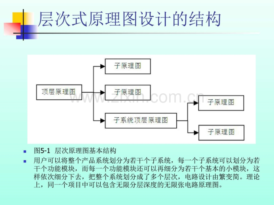 altiumdesigner授课-第5章计算机软件及应用IT计算机专业.pptx_第3页