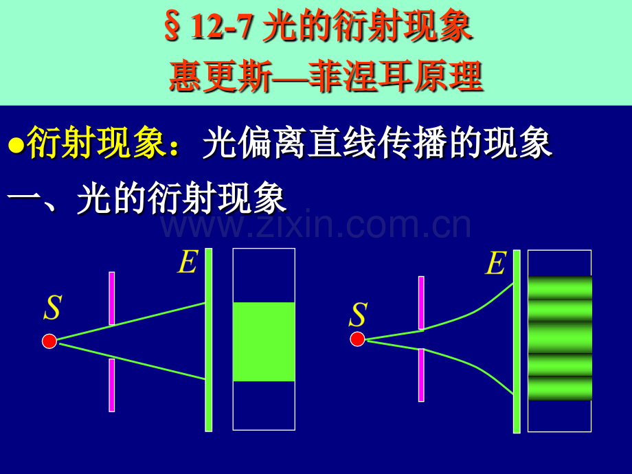 光的衍射2.pptx_第2页