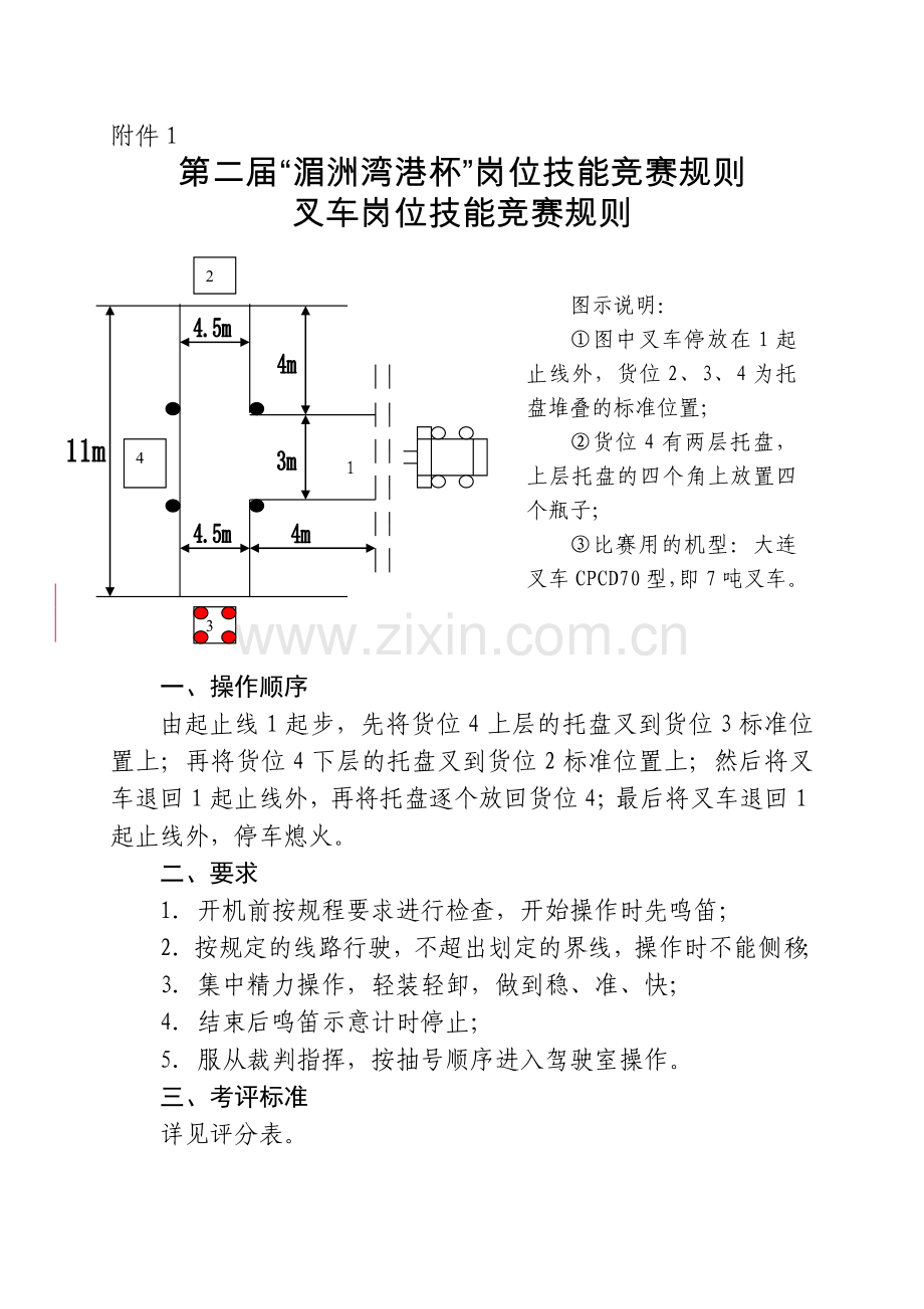 叉车岗位技能比赛规则.doc_第1页