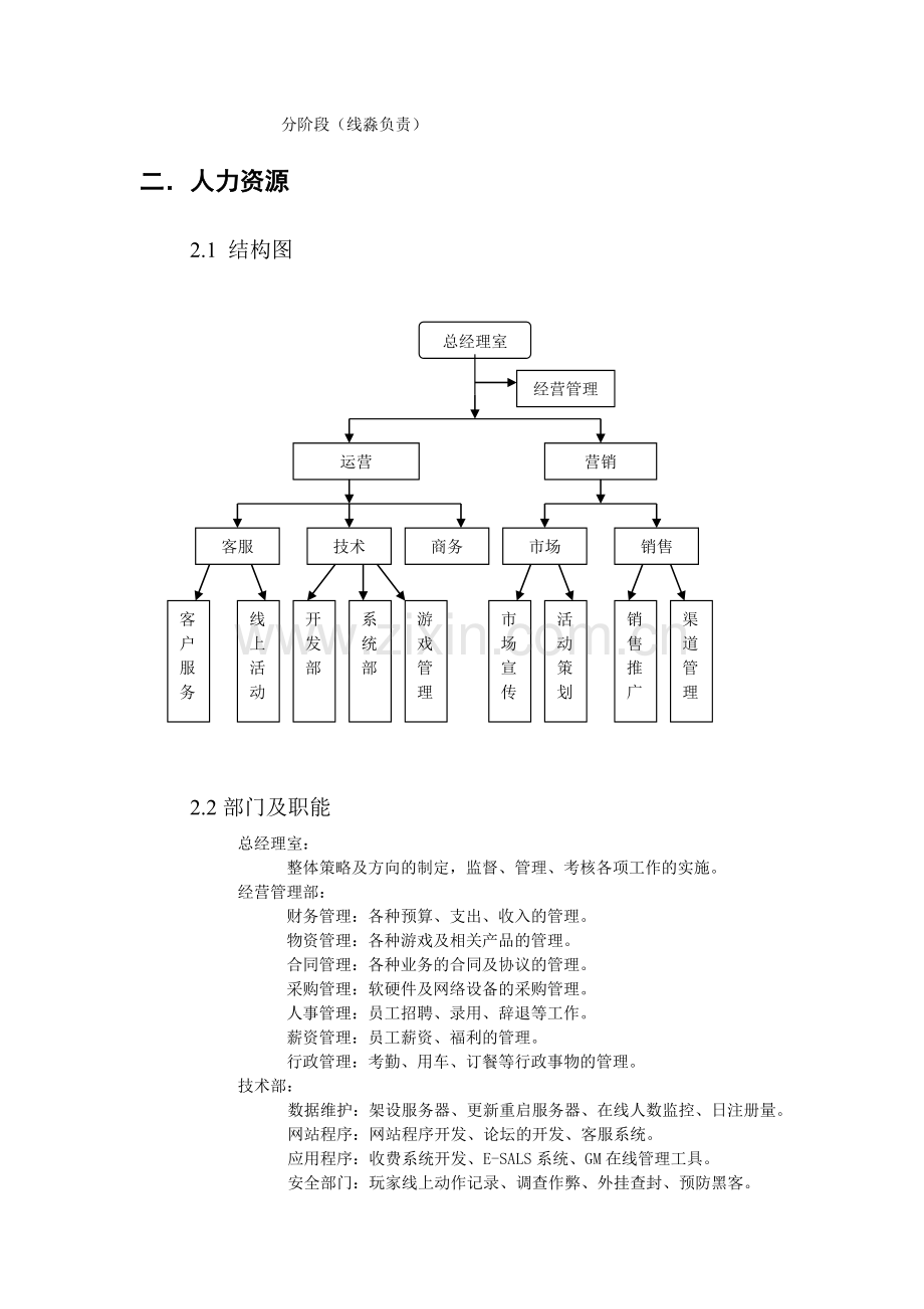 产品运营策划书.doc_第3页