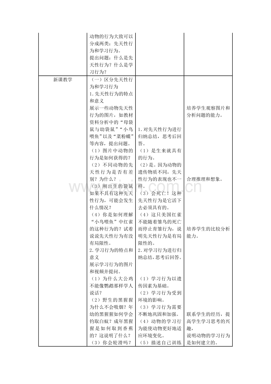 八年级生物上册-522-先天性行为和学习行为时教学设计-新版新人教版1.doc_第2页